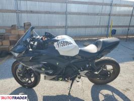 Kawasaki Pozostałe 2023