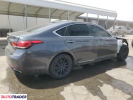 Hyundai Genesis 2018 3