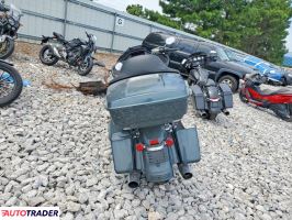 Harley-Davidson Pozostałe 2020