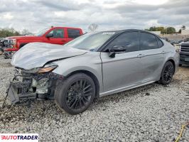 Toyota Camry - zobacz ofertę