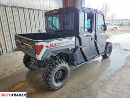 Polaris Ranger RZR 2025