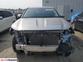 Toyota Highlander 2022 3 Toyota Highlander 2022 3