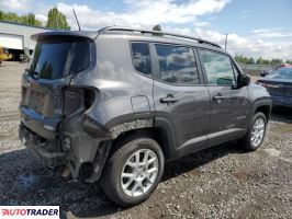 Jeep Renegade 2021 2 Jeep Renegade 2021 2