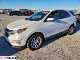 Chevrolet Equinox 2021 1