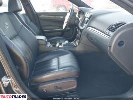 Chrysler 300C 2022 3 Chrysler 300C 2022 3