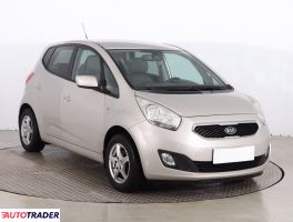 Kia Venga - zobacz ofertę