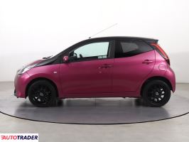 Toyota Aygo 2019 1.0 71 KM