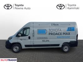 Toyota Pozostałe 2024