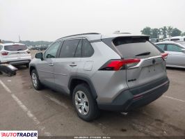 Toyota Pozostałe 2020 2