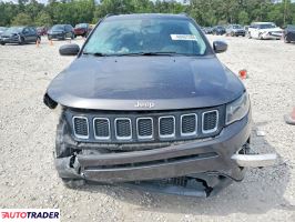 Jeep Compass 2021 2
