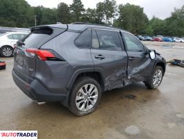 Toyota Pozostałe 2024 2