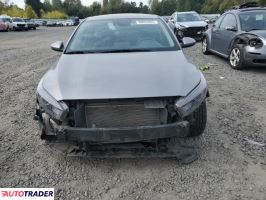 Kia Pozostałe 2023 2