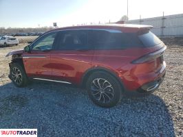 Lincoln Pozostałe 2024 2