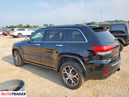Jeep Grand Cherokee 2020 3