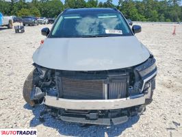 Kia Sorento 2023 2