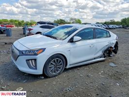 Hyundai IONIQ Hybrid - zobacz ofertę