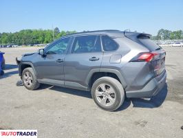 Toyota Pozostałe 2023 2