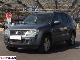 Suzuki Grand Vitara 2007 1.9 127 KM