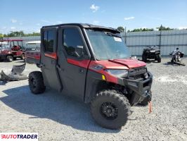Polaris Ranger RZR 2025 Polaris Ranger RZR 2025