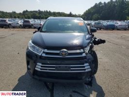 Toyota Highlander 2019 3 Toyota Highlander 2019 3