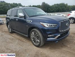 Infiniti Pozostałe 2020 5