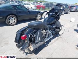 Harley-Davidson Pozostałe 2020