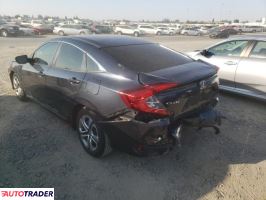 Honda Civic 2018 2 Honda Civic 2018 2