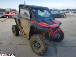 Polaris Pozostałe 2024