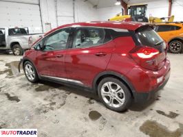 Chevrolet Pozostałe 2020