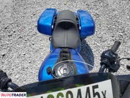 Harley-Davidson Pozostałe 2024 Harley-Davidson Pozostałe 2024