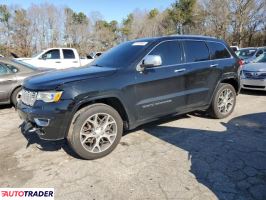 Jeep Grand Cherokee 2020 3