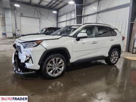 Toyota Pozostałe 2021 2 Toyota Pozostałe 2021 2