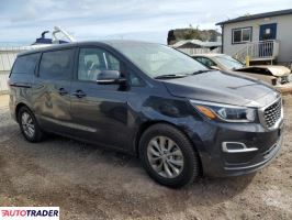 Kia Sedona 2019 3 Kia Sedona 2019 3