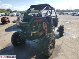 Polaris Pozostałe 2022 Polaris Pozostałe 2022