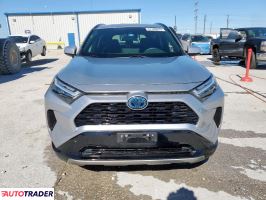 Toyota Pozostałe 2023 2