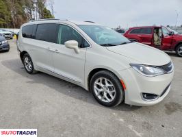 Chrysler Pacifica 2020 3