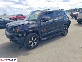 Jeep Renegade - zobacz ofertę