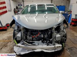 Toyota Sienna 2023 2