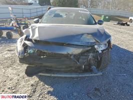 Nissan Sentra 2024 2