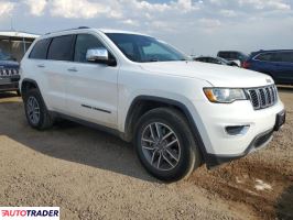 Jeep Grand Cherokee 2020 3 Jeep Grand Cherokee 2020 3