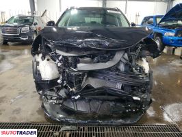 Nissan Rogue 2023 1