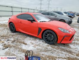 Toyota Pozostałe 2023 2