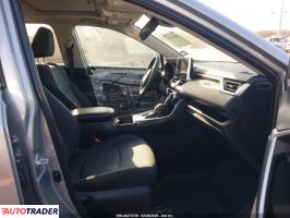 Toyota Pozostałe 2024 2