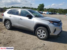 Toyota Pozostałe 2022 2
