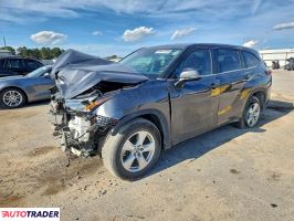 Toyota Highlander - zobacz ofertę