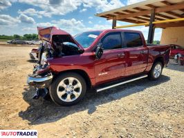 Dodge Ram - zobacz ofertę