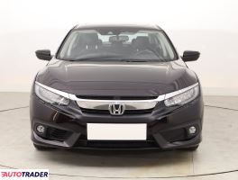 Honda Civic 2017 1.5 179 KM