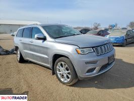 Jeep Grand Cherokee 2021 3