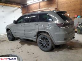 Jeep Grand Cherokee 2020 3