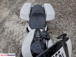 Harley-Davidson Pozostałe 2024